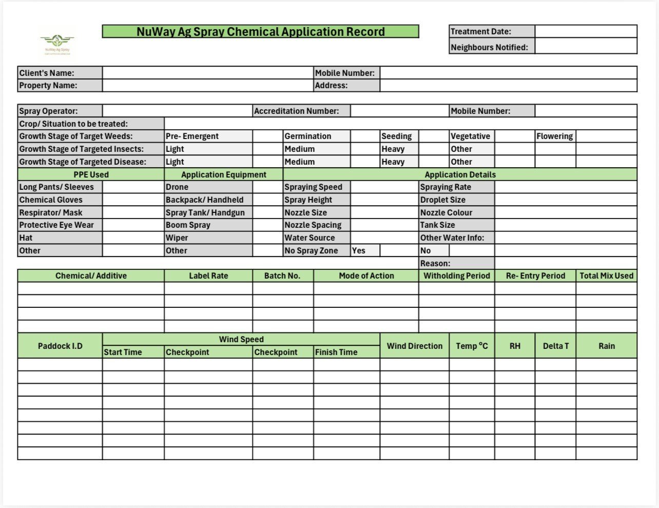 Chemical Application Record- Customised