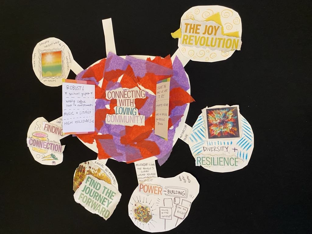 June 2025 Gatherings: Christian’s Reflections
