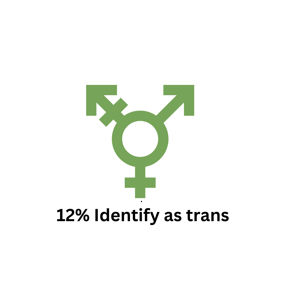 gender.png
