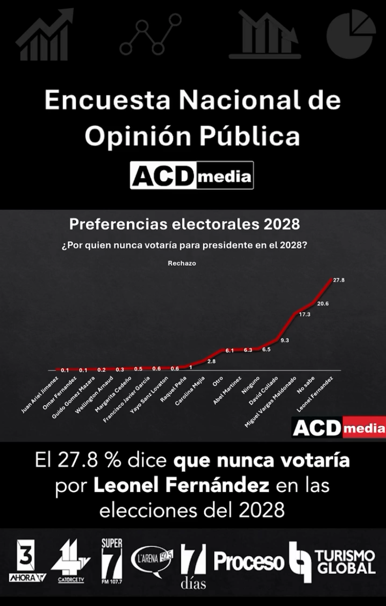 acd2.png