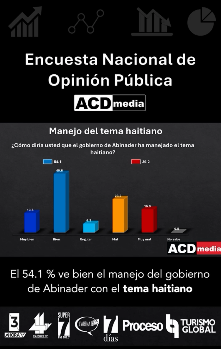 acd7.png