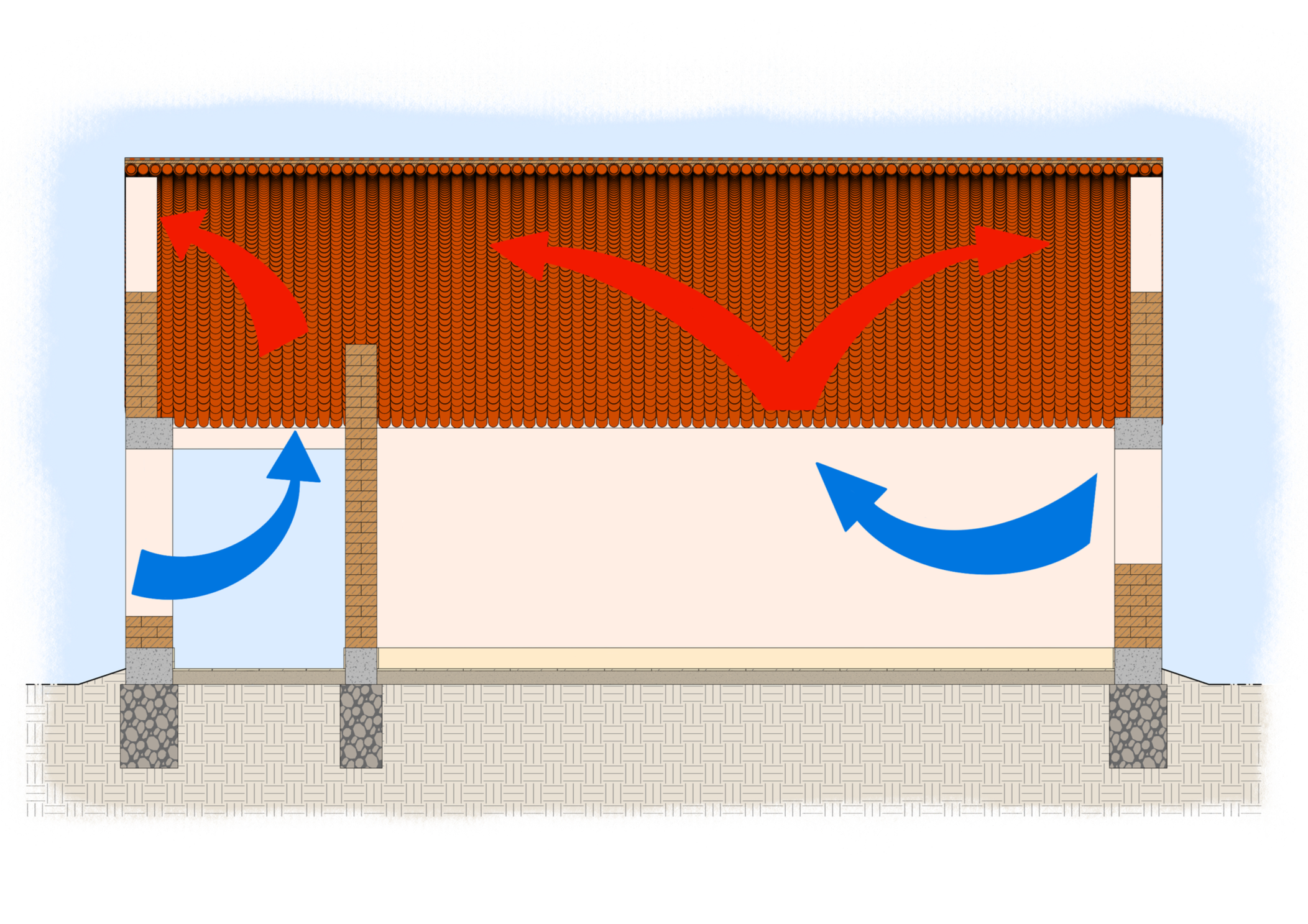 ARCh, Archstorming, Senegal Secondary School competition, Djilakh architecture project, secondary school design Senegal, sustainable educational architecture, humanitarian architecture, community hub design, international architecture competition, Ca