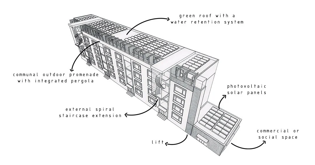 ARCh, Carmine Papa Architetti e Designers, Benut de Overruimte competition, Rooftop Extension Netherlands, Social Housing Intervention, Sustainable Architecture Netherlands, Housing Shortage Solutions, Benut de Overruimte Competition, Compact Residen