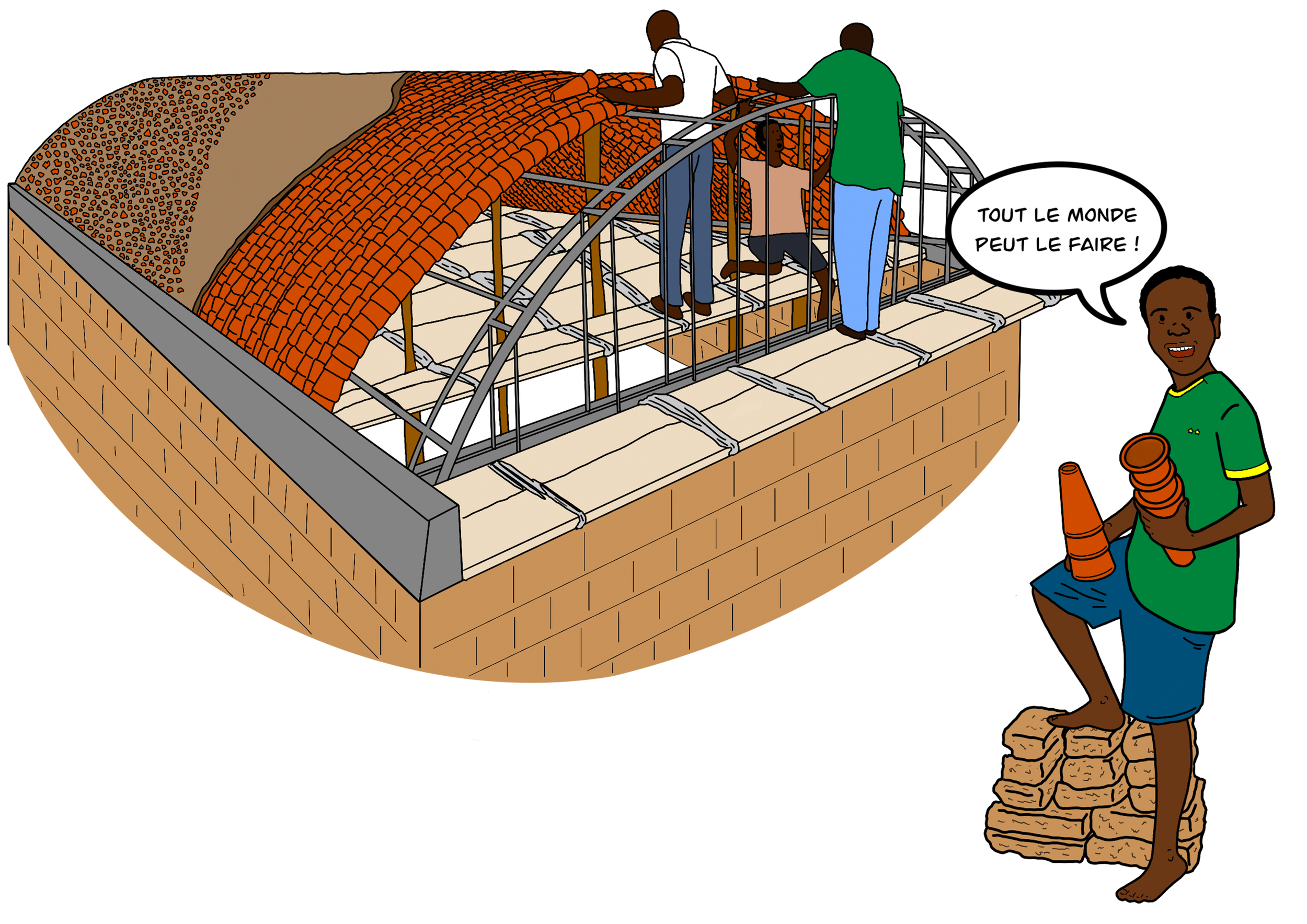 ARCh, Archstorming, Senegal Secondary School competition, Djilakh architecture project, secondary school design Senegal, sustainable educational architecture, humanitarian architecture, community hub design, international architecture competition, Ca