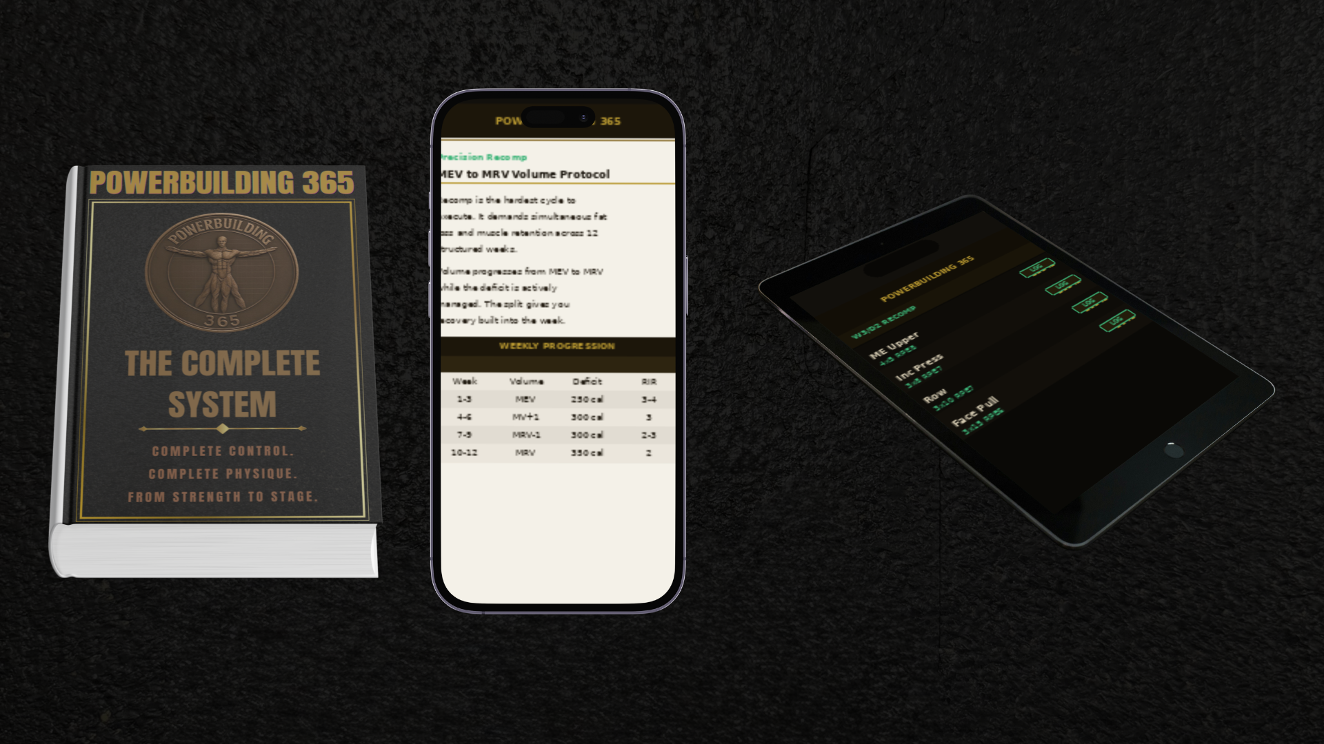 The Complete POWERBUILDING 365 System — POWERBUILDING 365 by Chris ...