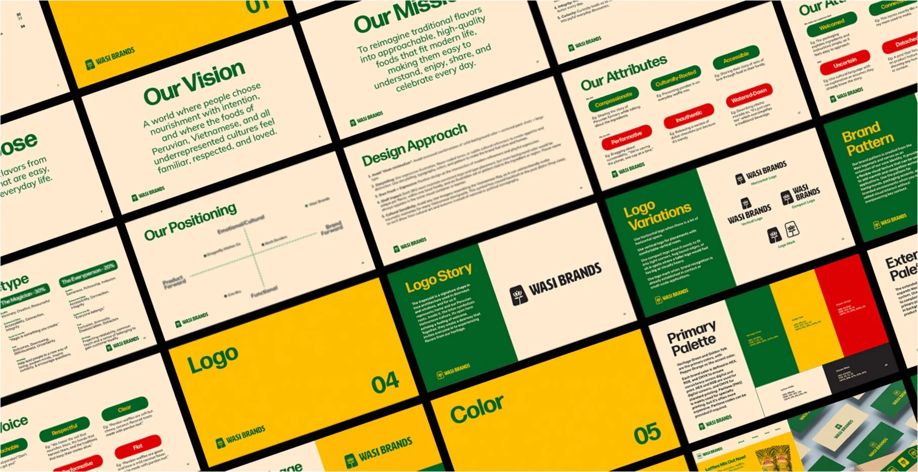 Angled grid of the Wasi Brands brand guidelines, showing pages on the brand strategy, design principles, logo system, color palette, typography, patterns, and applications.