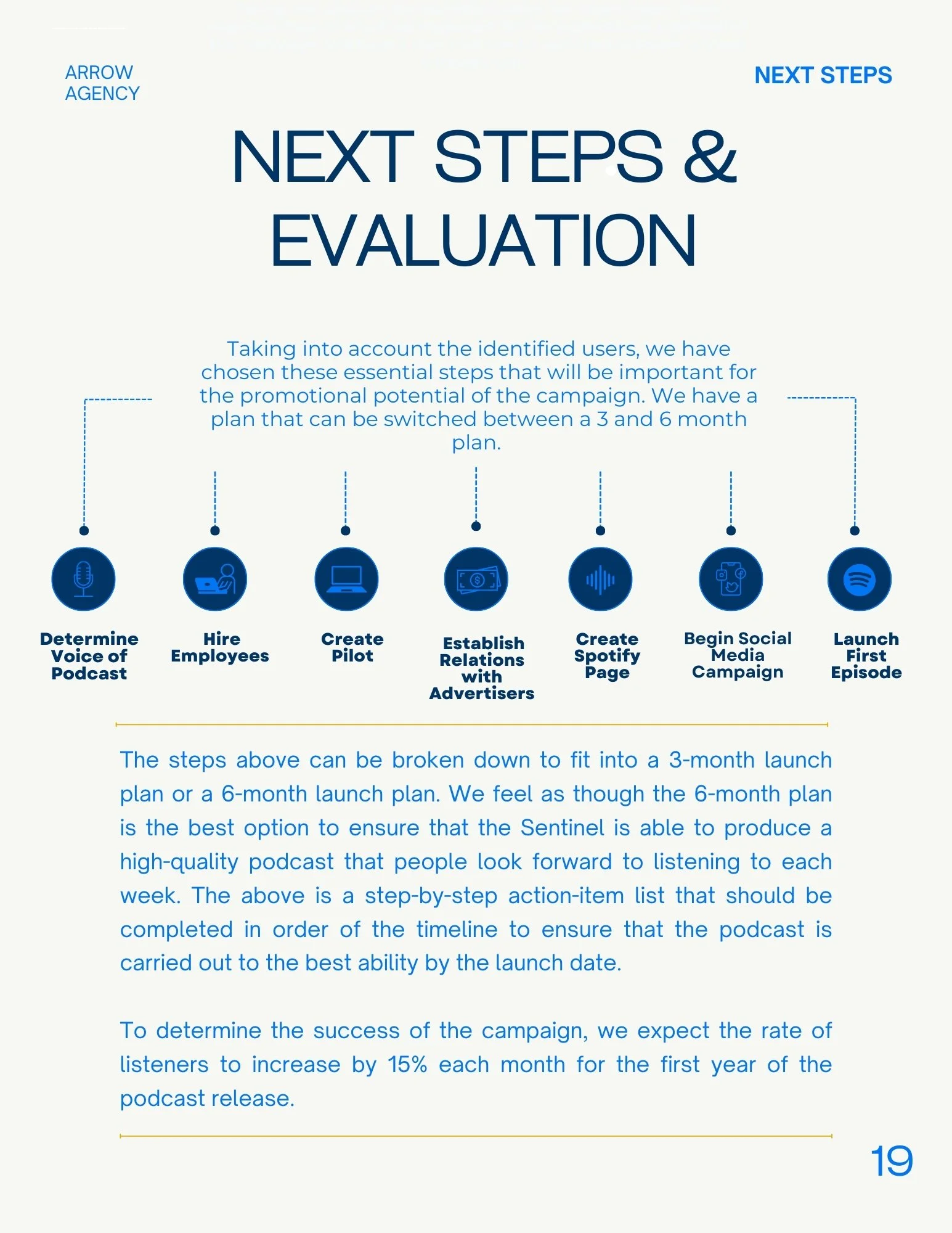 Arrow Agency Campaign Book-21.jpg