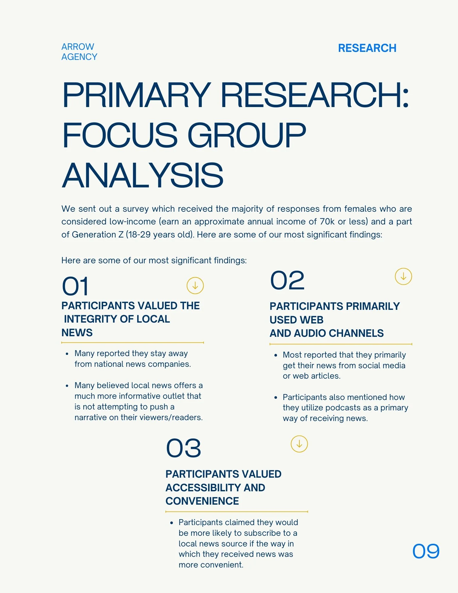 Arrow Agency Campaign Book-11.jpg