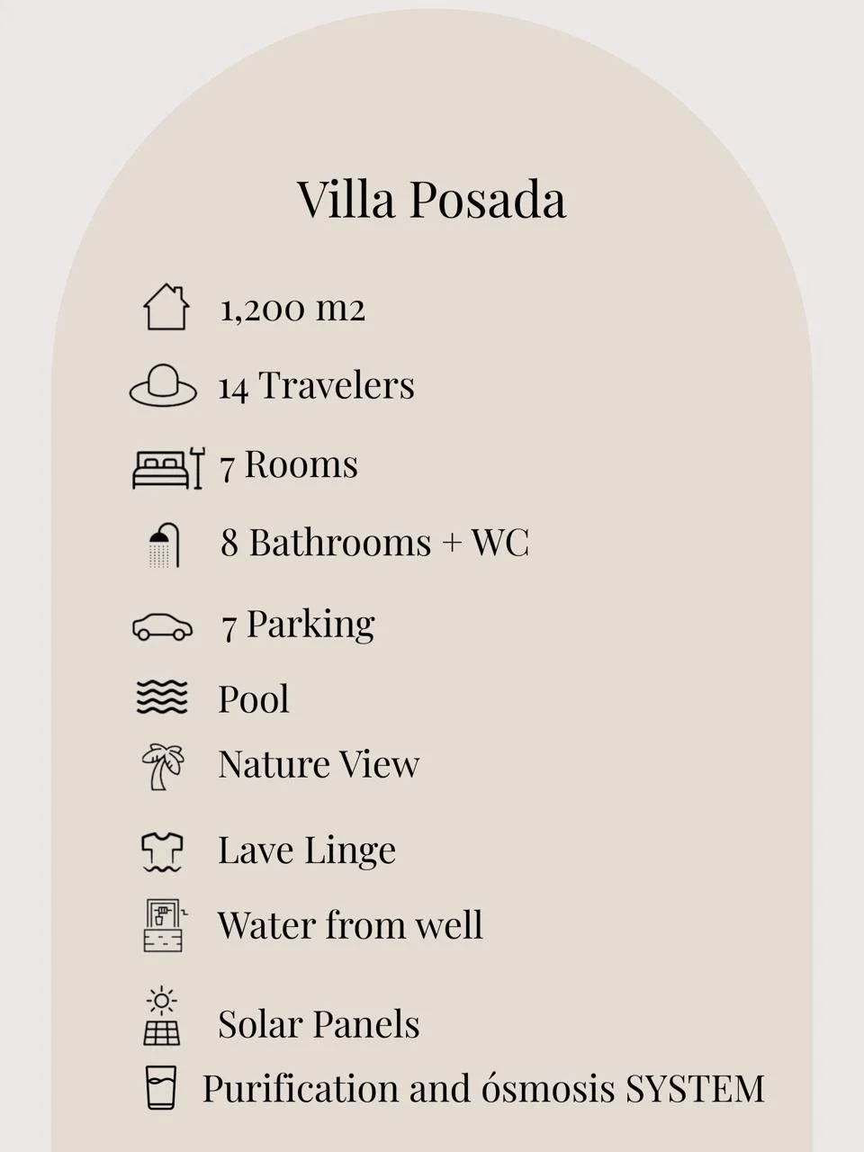 Información sobre una villa llamada Villa Posada, que incluye detalles como tamaño de 1,200 m², para 14 viajeros, con 7 habitaciones, 8 baños más WC, estacionamiento para 7 autos, piscina, vista a la naturaleza, lavandería, agua del pozo, paneles solares y sistema de purificación de ósmosis.