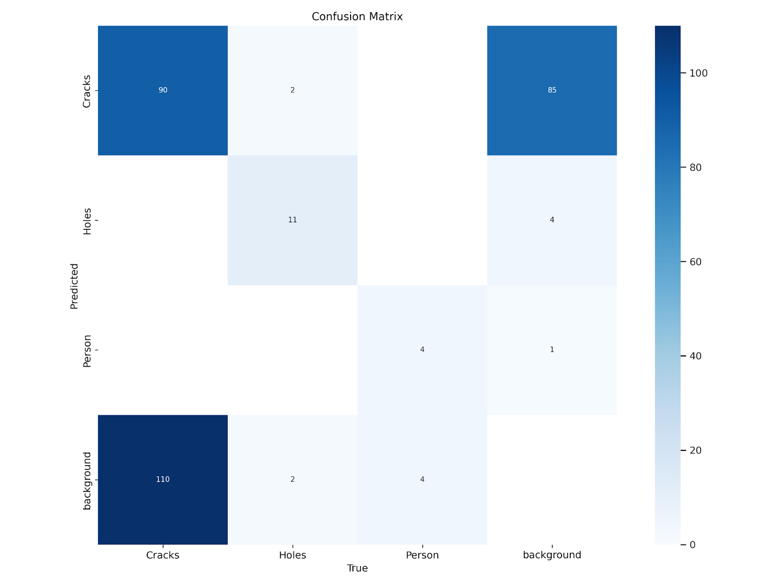 confusion_matrix.png