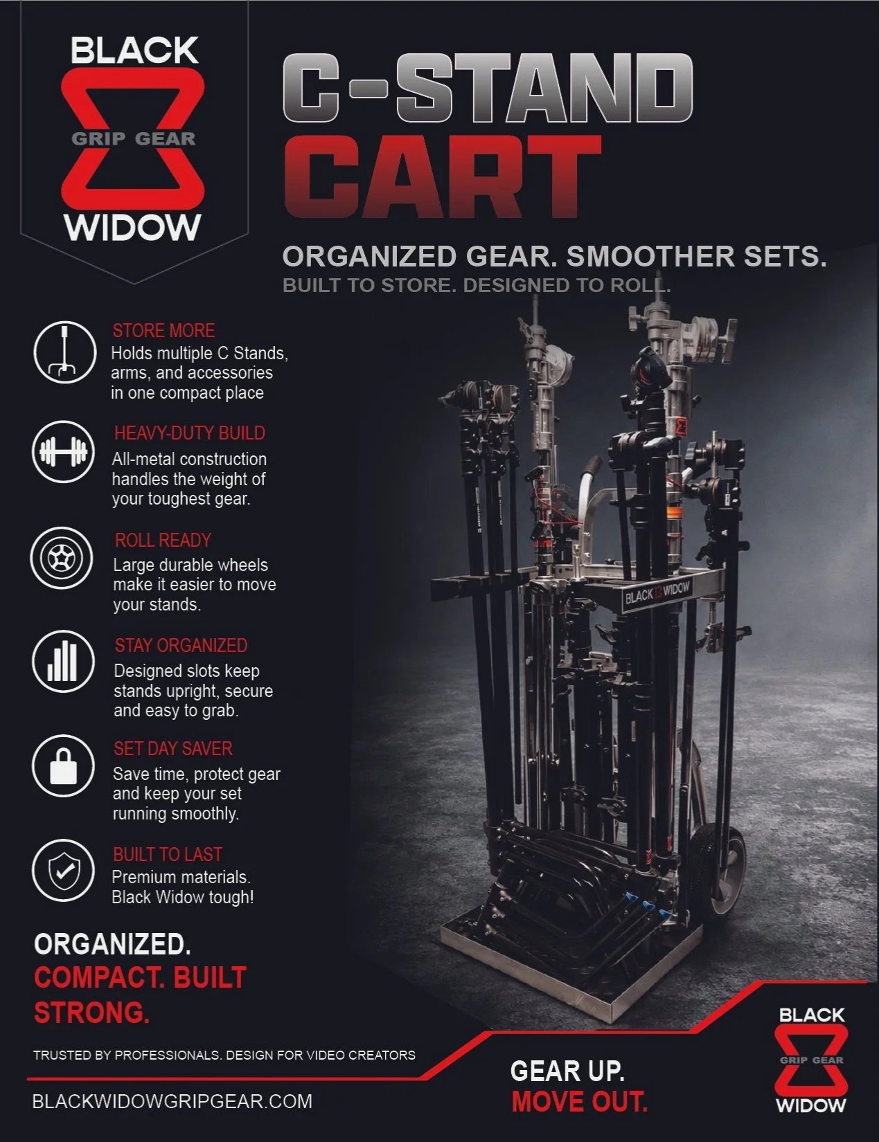 BWGG_Equipment_flyers_all-02.jpg