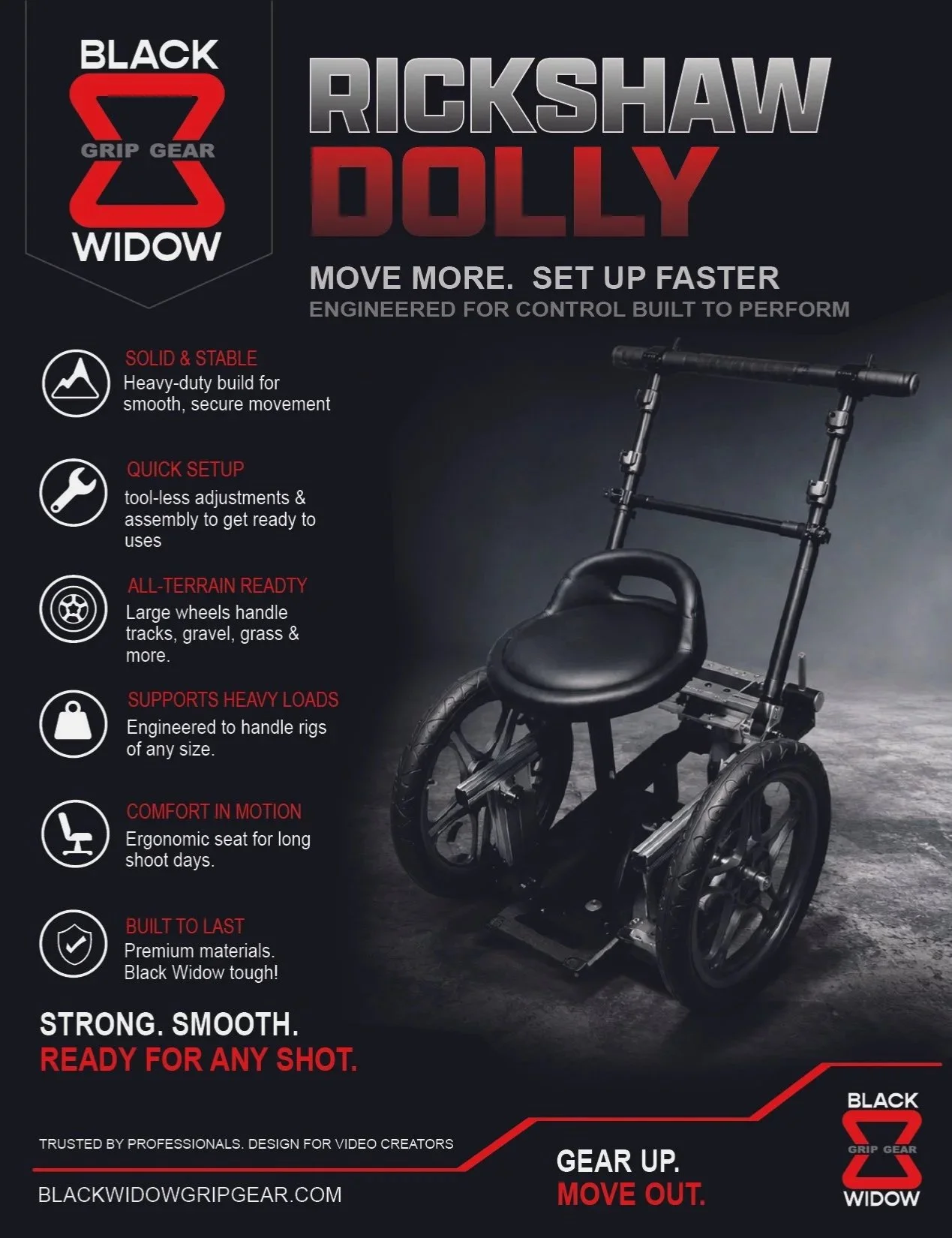 BWGG_Equipment_flyers_all-03.jpg