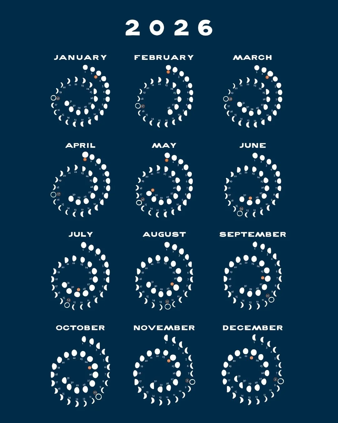 Your full moon forecast 🌕  From supermoons and eclipses to planetary alignments and meteor showers, 2026 delivers a spectacular lineup of celestial events&mdash;and Skyview puts you in the perfect place to see it all.⁠
⁠
To bring the night sky even 