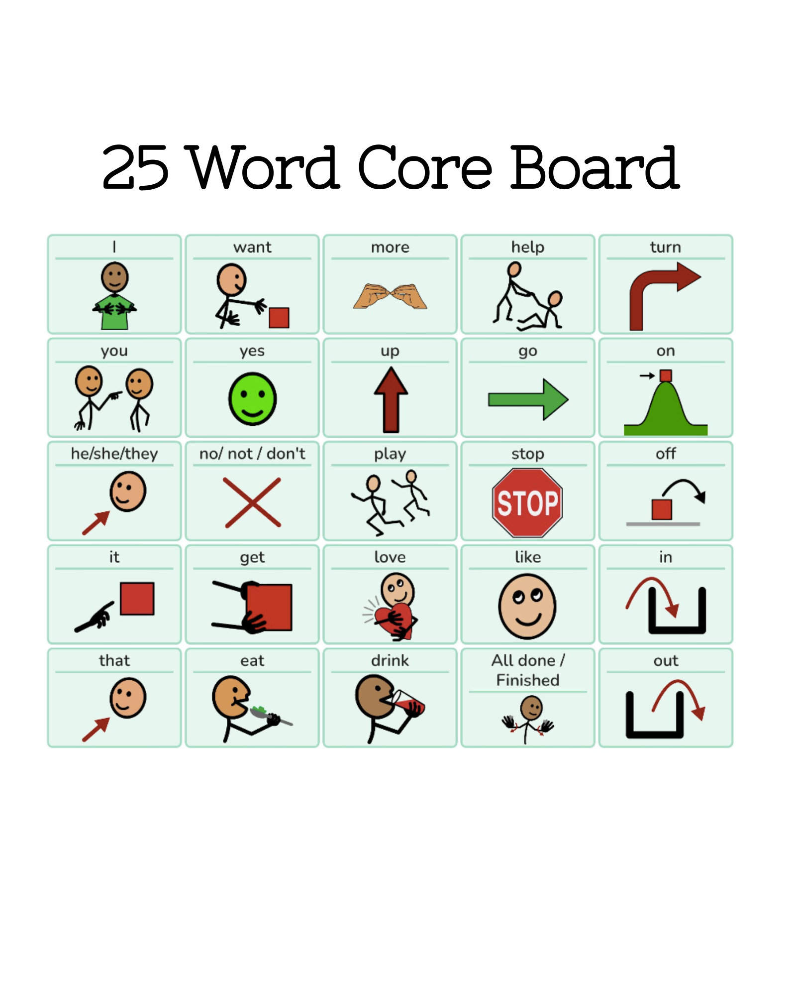 25 Word Core Board