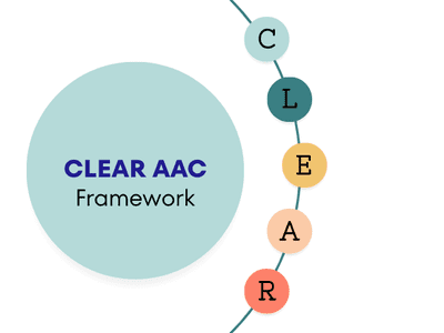 CLEAR AAC Framework