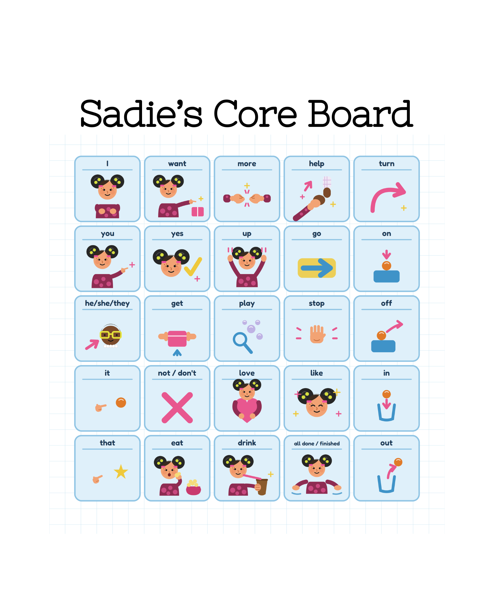 Sadie's Core Board
