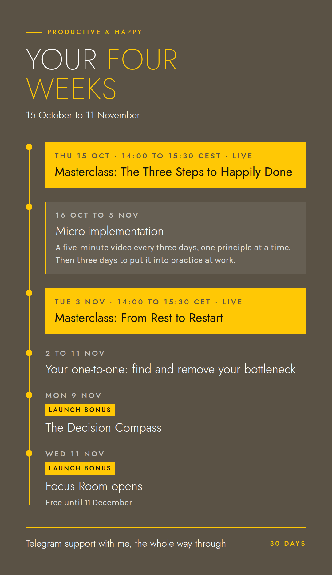 Productive & Happy timeline, 15 October to 11 November