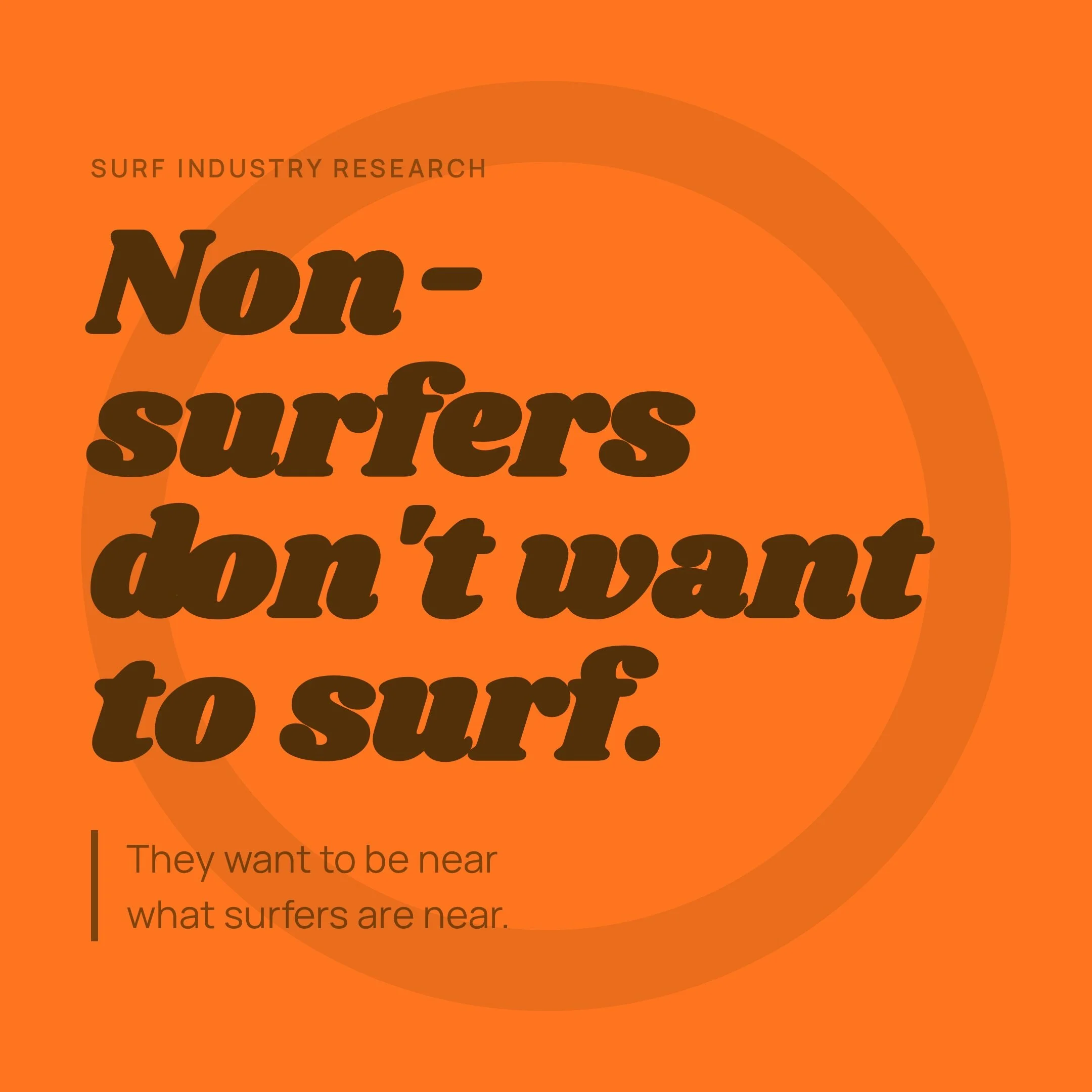 Most surf brand creative briefs start with the product.
The research says that&rsquo;s the wrong starting point.
ASI surveyed 720 consumers and identified 7 reasons non-surfers are drawn to surf culture. None of them are about actually surfing.
They&