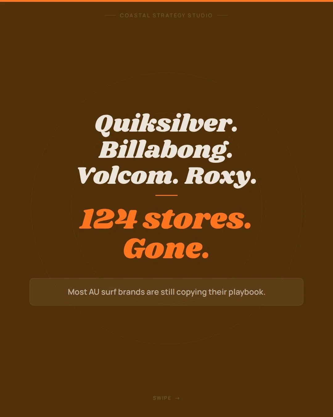 Quiksilver. Billabong. Volcom. Roxy. Their US operator filed Chapter 11 in early 2025. 124 stores closed. 1,400 jobs gone.
This wasn&rsquo;t a product failure. It was a culture failure. They got too corporate, too far from the ocean, too disconnected