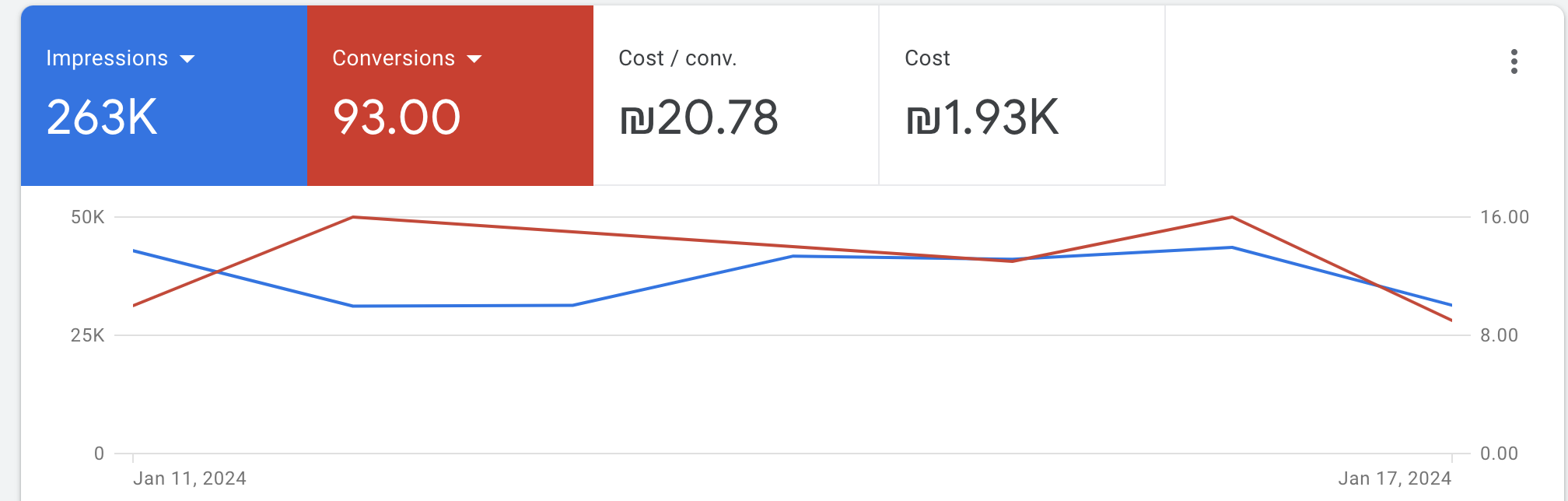 Screenshot 2024-01-18 at 15.45.25.png