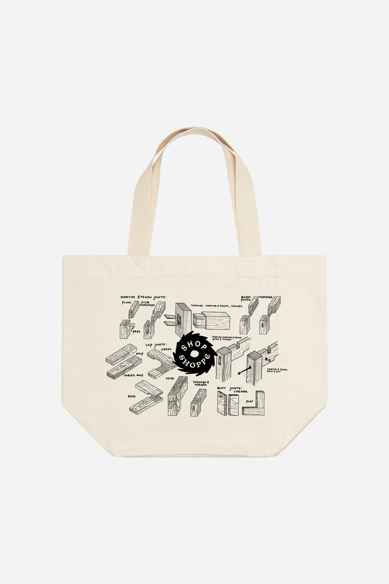 ShopShoppe_Tote_Joints_V2 (1).jpg