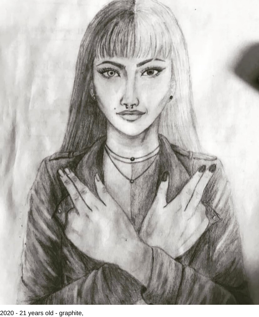 2020 - 21 years old - graphite