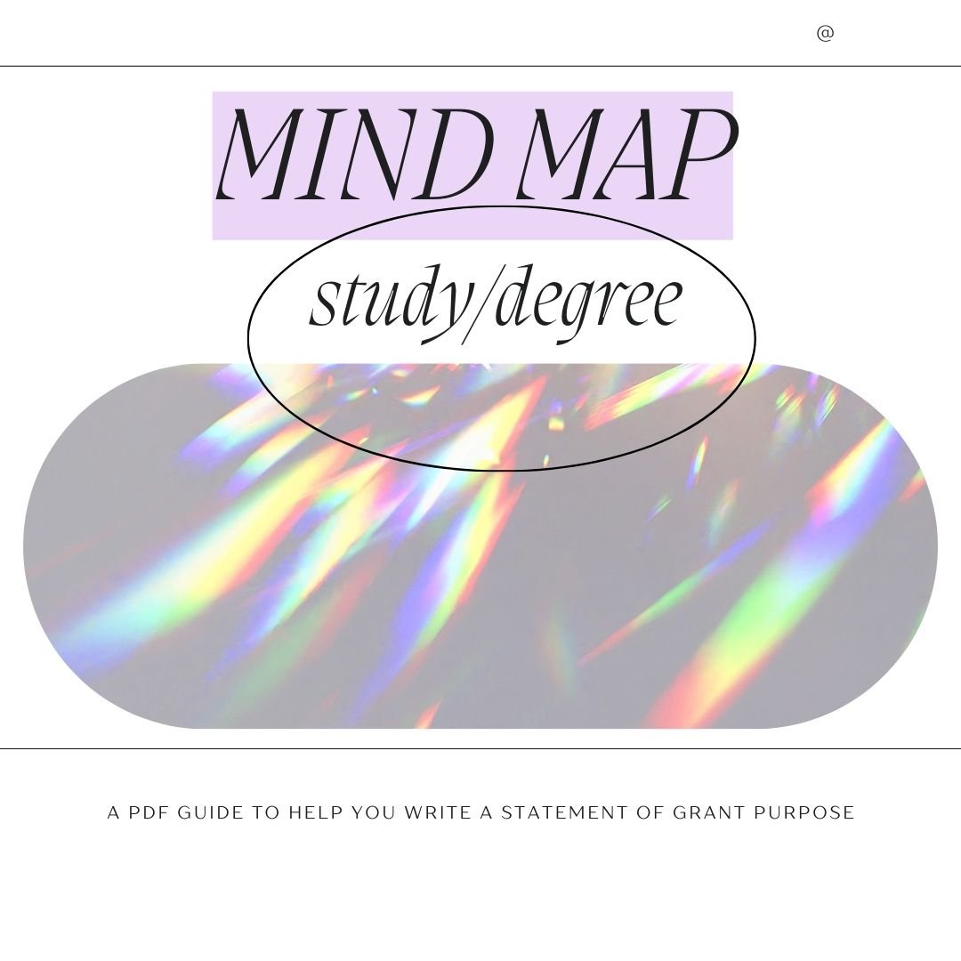 mind map - study research.jpg