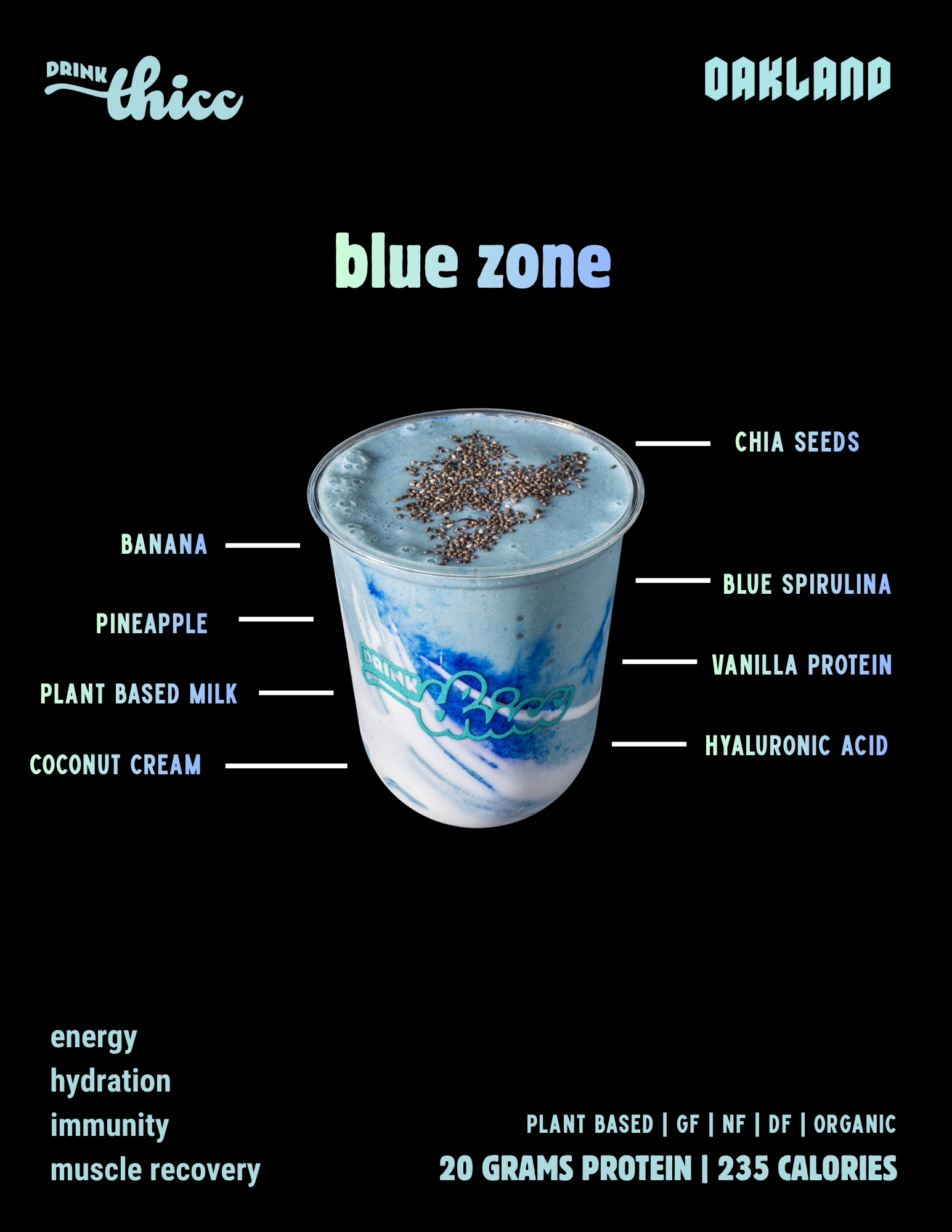 BLUE ZONE_SMOOTHIE V.2.png