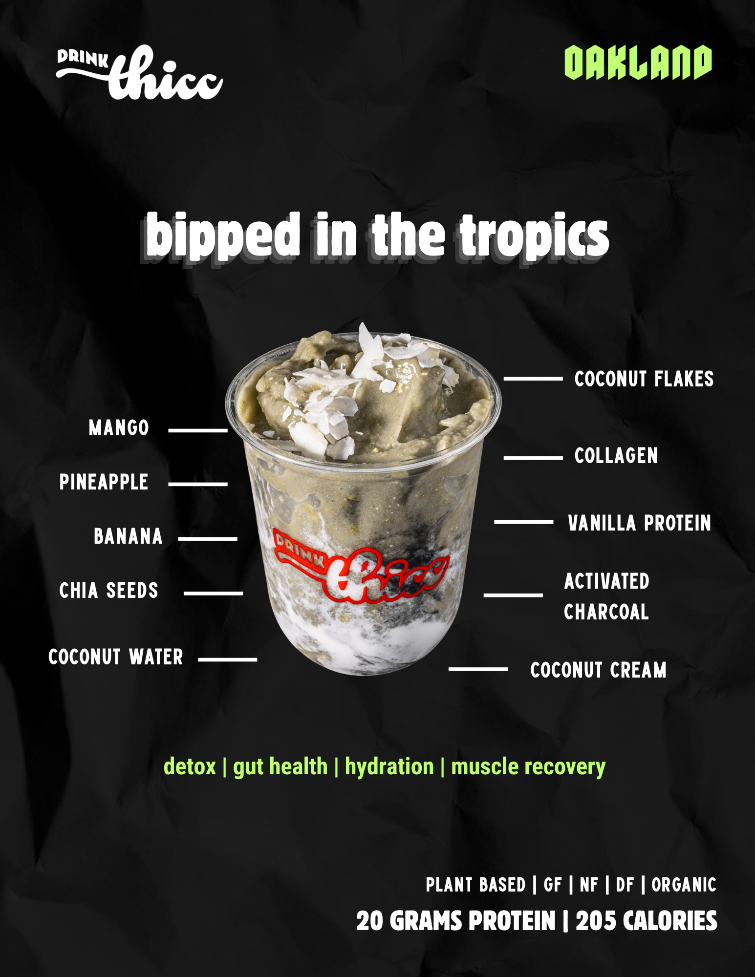 bipped in the tropics.png