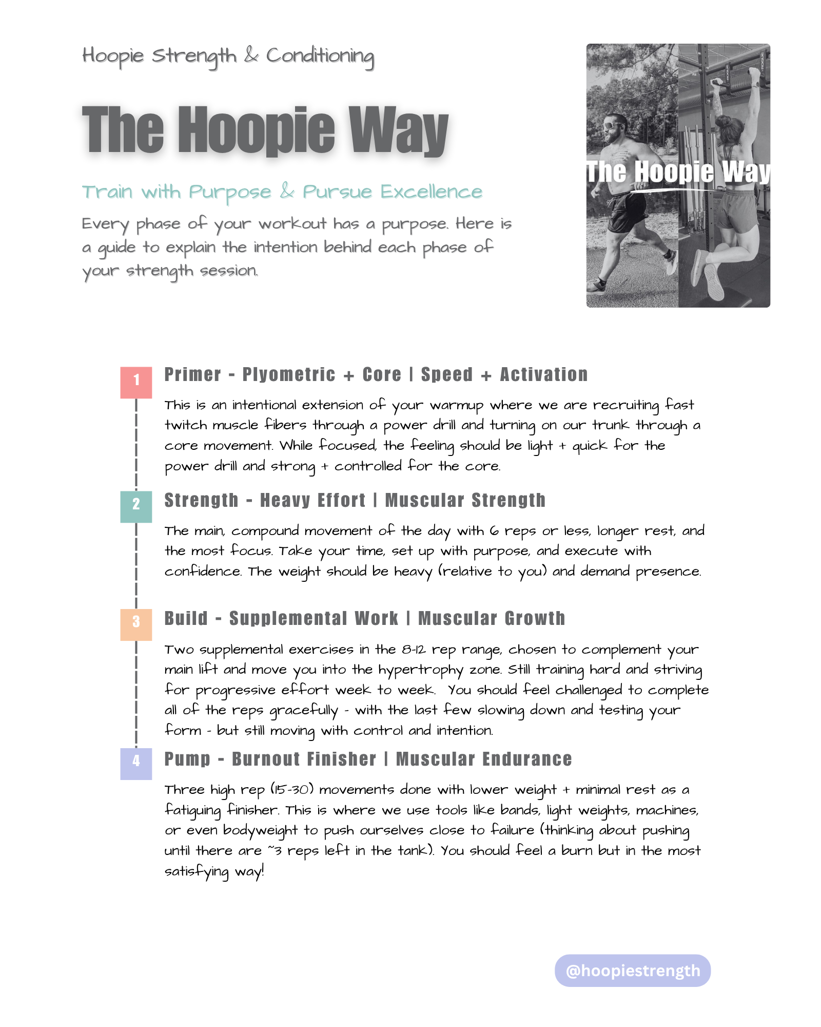 The Hoopie Way.png