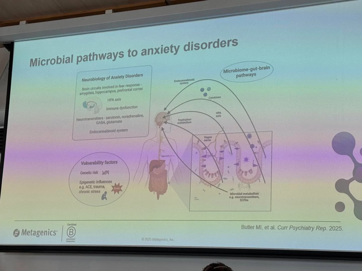 &hellip;at the &ldquo;Mind your Microbiome&rdquo; Seminar &amp; Workshop in Auckland today 🧠 

#gutbrainskinaxis #microbiome #guthealth #gutmicrobiome #gutmicrobiotaforhealth #gutbrainconnection #gutbrainskinaxis #gutbrainlink