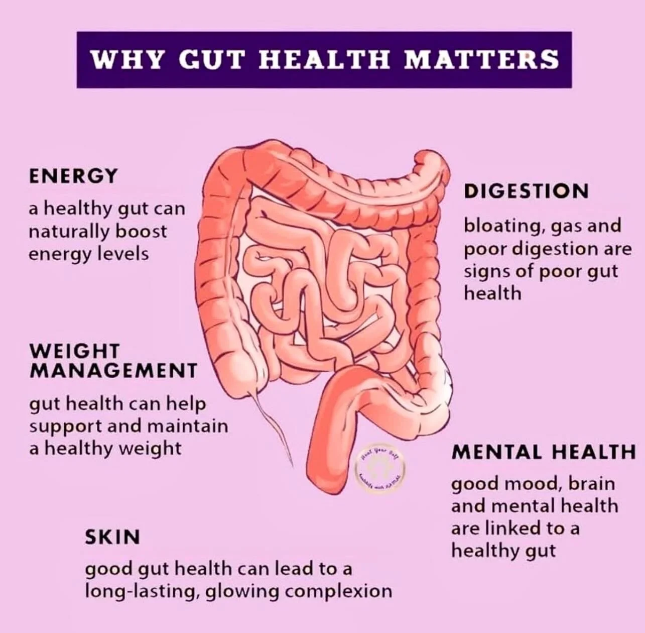 10 Benefits of Colon Cleansing, 1. Makes the digestive system more effective, 2. Maintains regular bowel movements, 3. Increases energy, 4. Kickstarts weight loss, 5. Increases energy, 6. Improves concentration, 7. Increases the body&rsquo;s absorpti