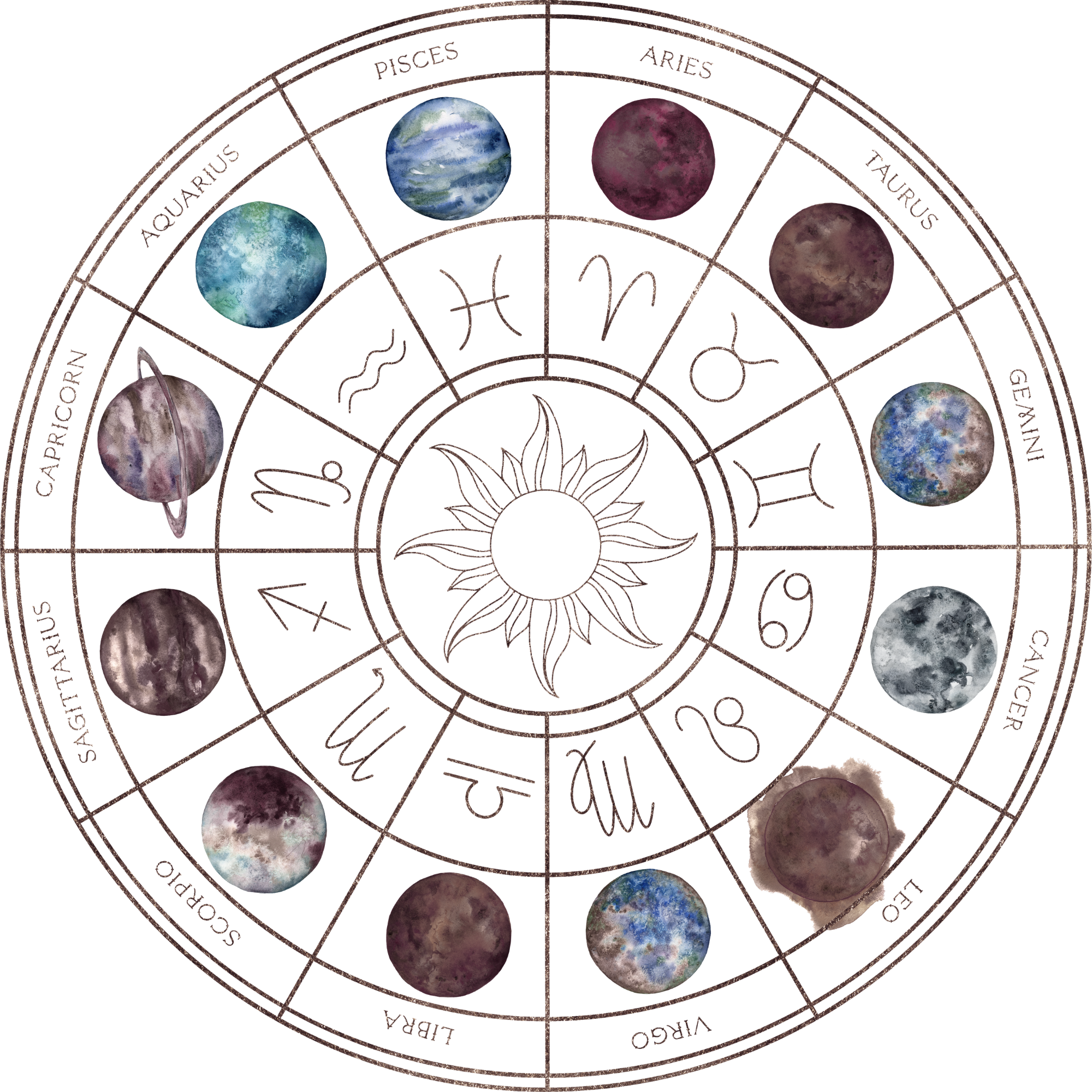 Astrology in Real Life 