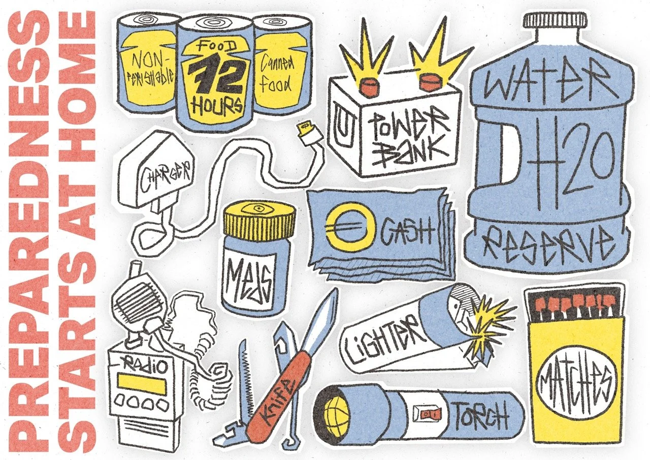 72 Hour Kit02 Large.jpeg