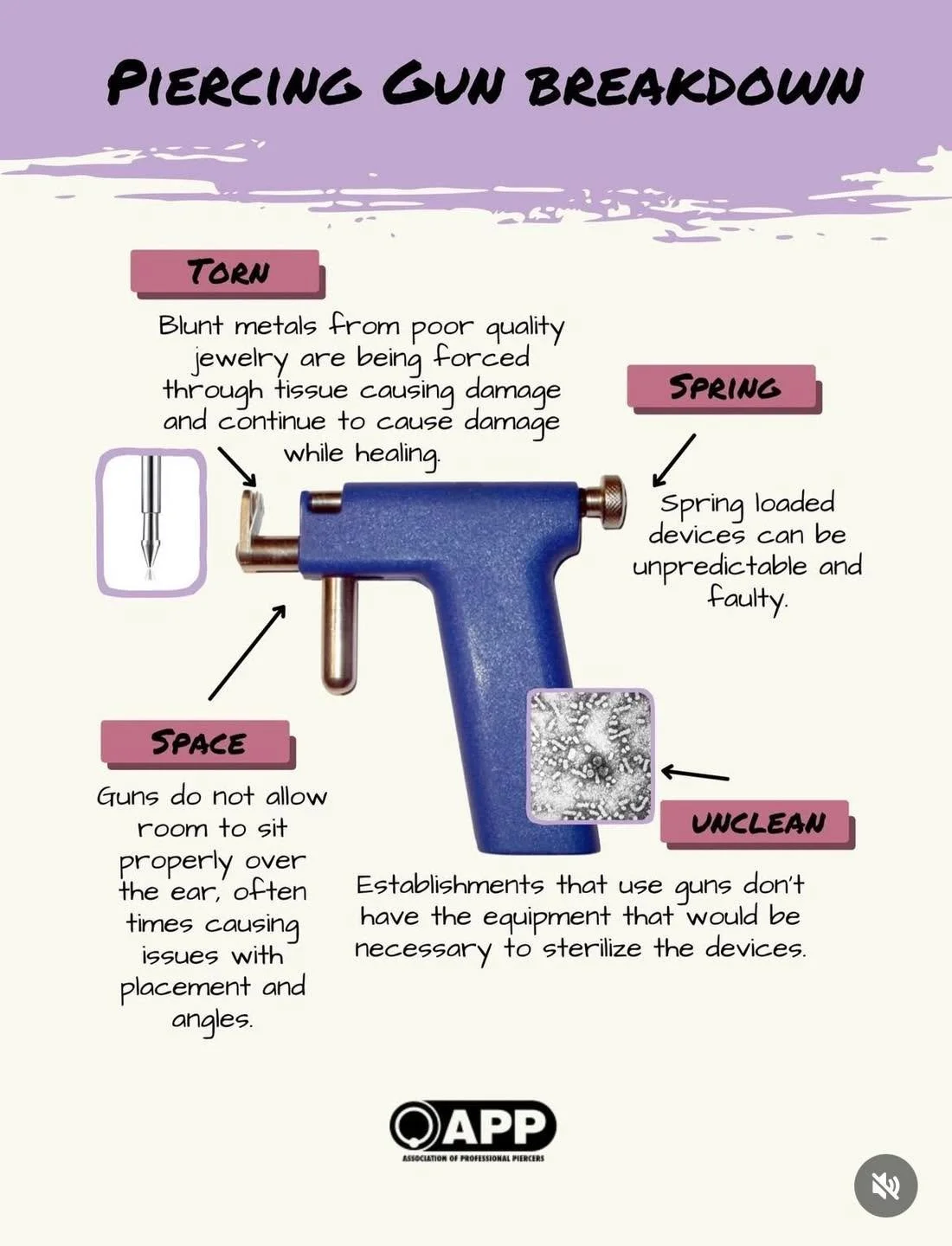 All piercing methods are NOT created equal. Here are the red 🚩and green flags of piercing methods.
💖This post was made by the APP, credits to the Association of Professional Piercers 💖
👉🏼Interested in learning more about the risks of piercing gu
