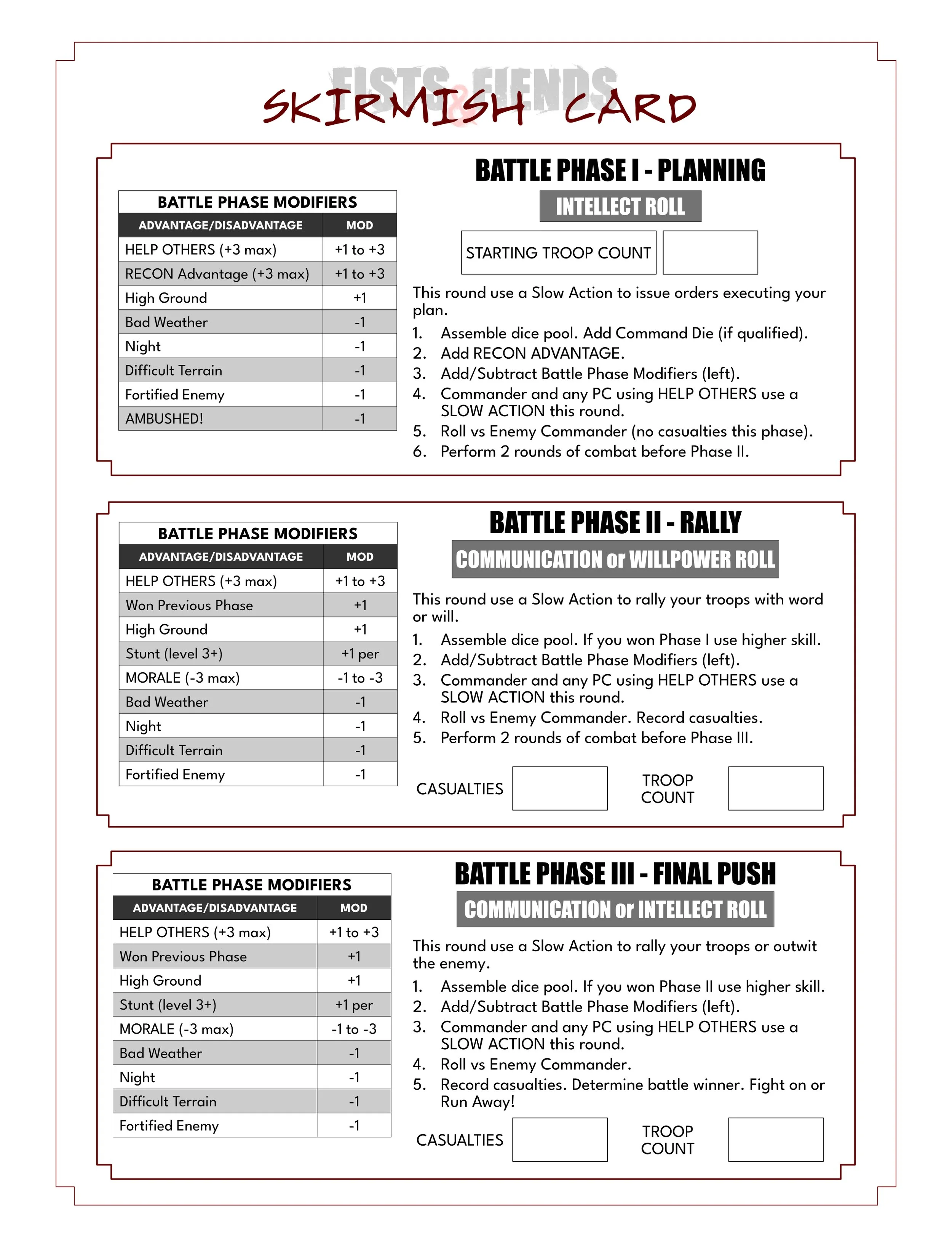 Skirmish Card.jpg