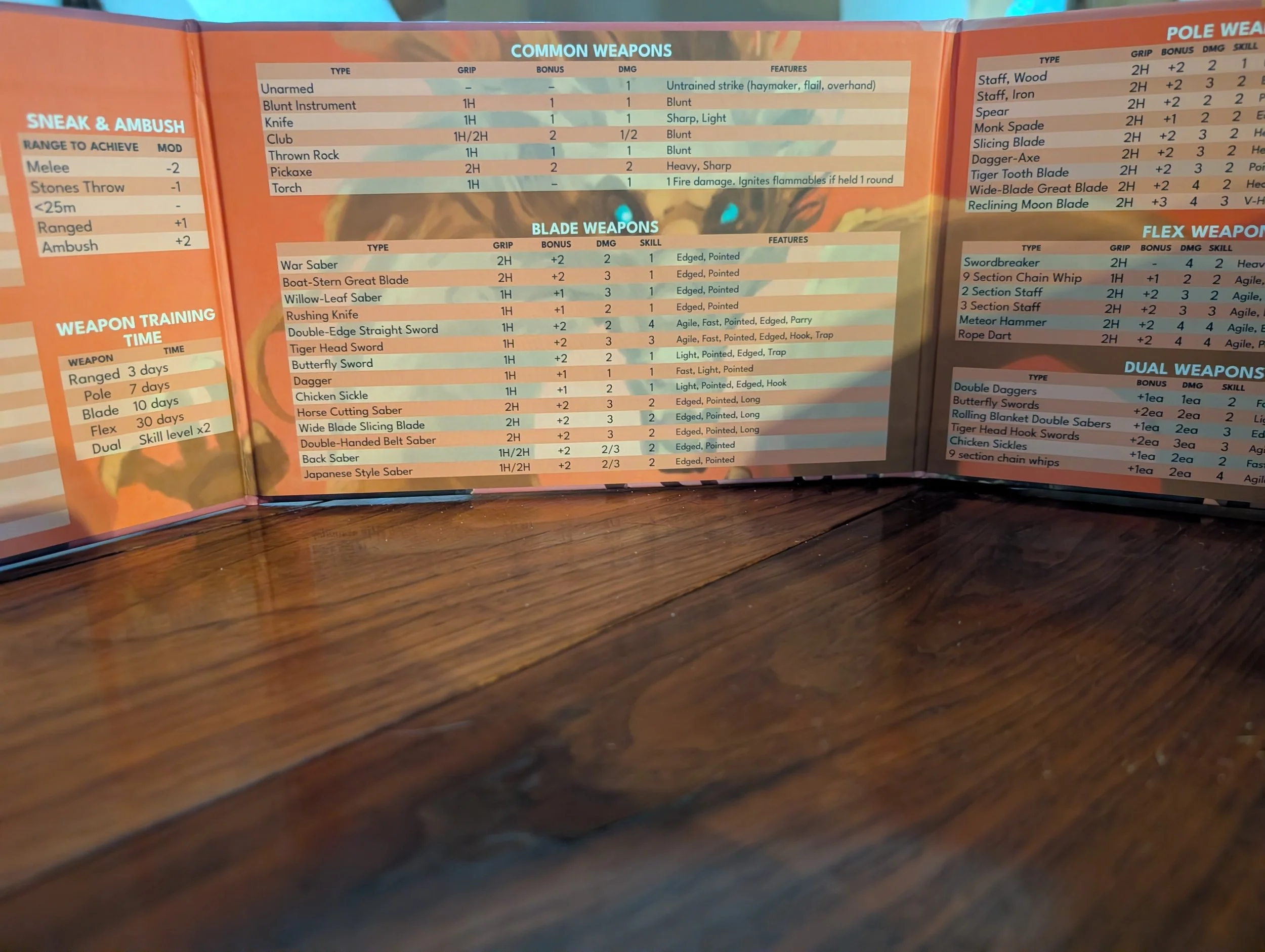 GM Screen Inside.jpg