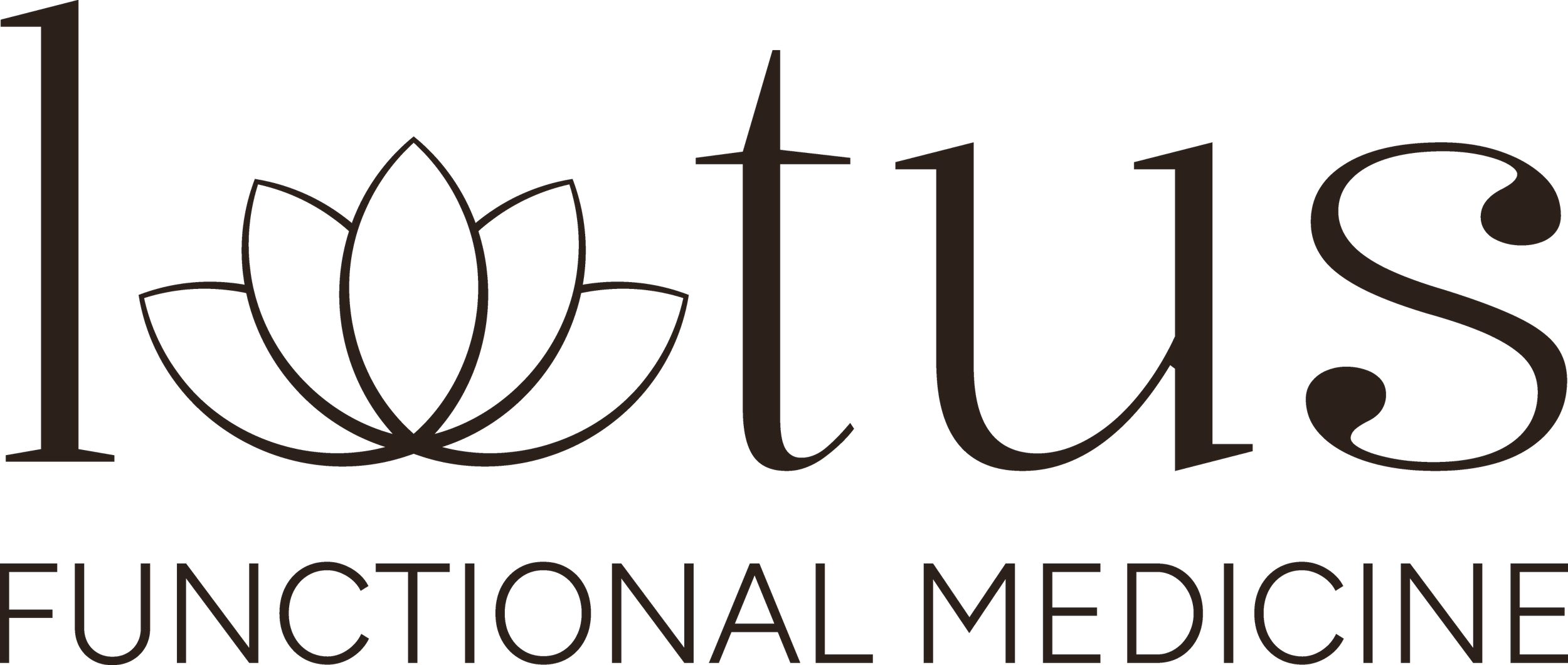 Site Credit — Lotus Functional Medicine, image size:2500x1061
