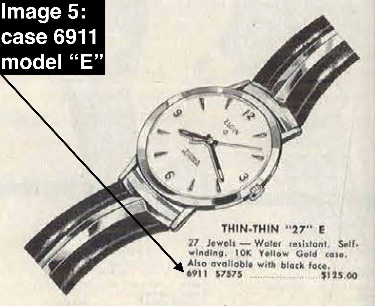 Counting Stystem Dial Numbering System Explained • — American Elgin