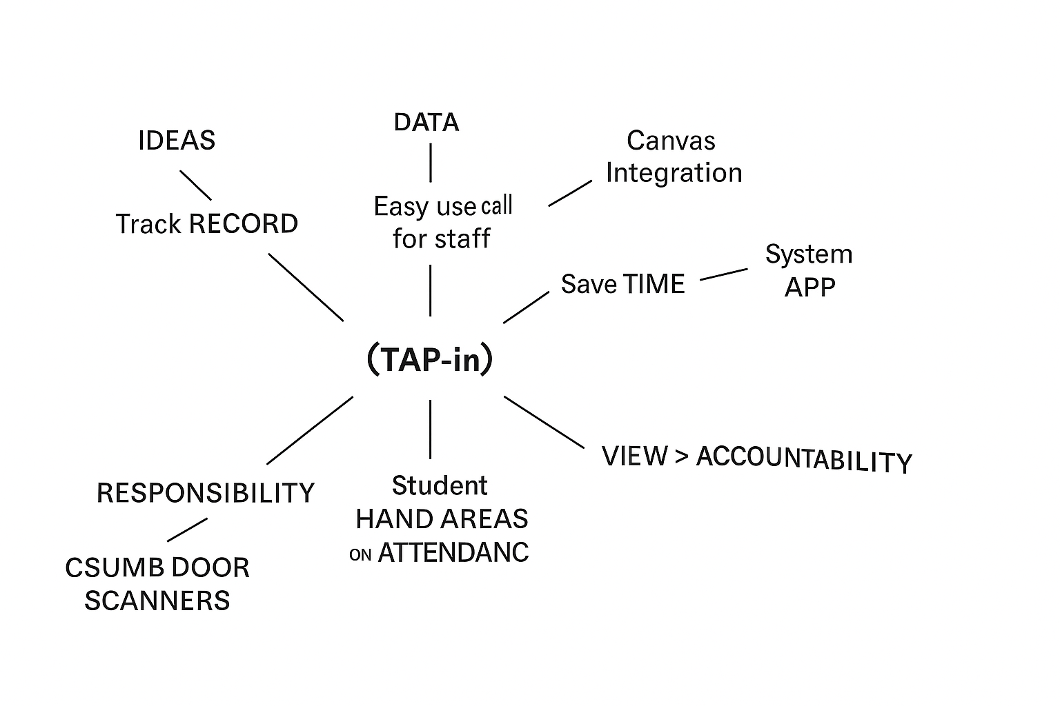 ChatGPT Image Nov 6, 2025 at 12_45_01 PM.png