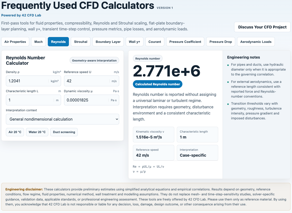 Frequently Used CFD Calculators interface showing a Reynolds number calculation and related engineering inputs.