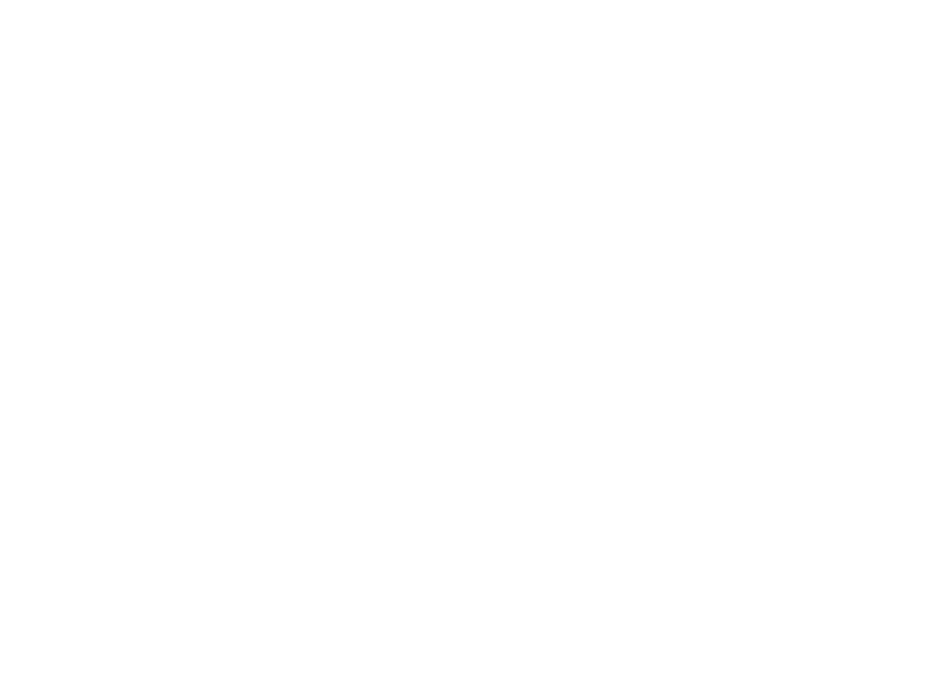 Skyline Scotland