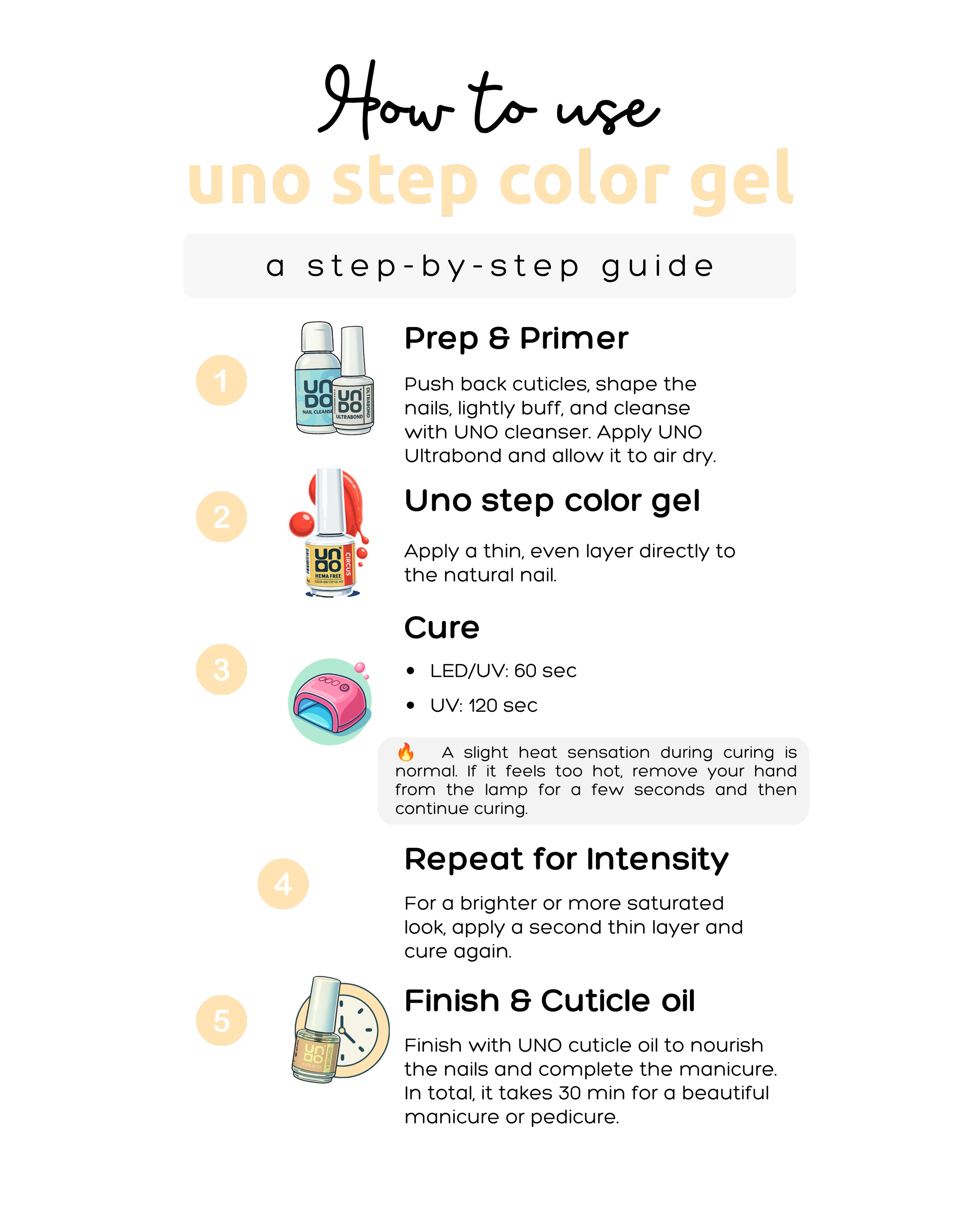 E UNO STEP INSTR.png