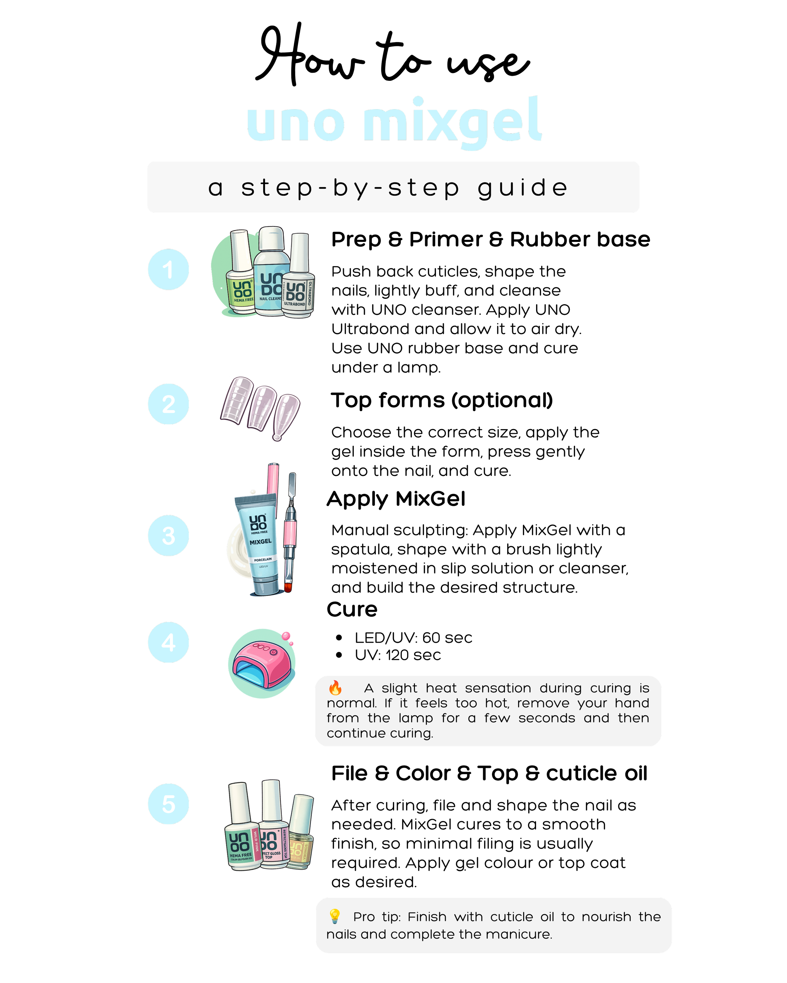 E MIXGEL INSTR.png