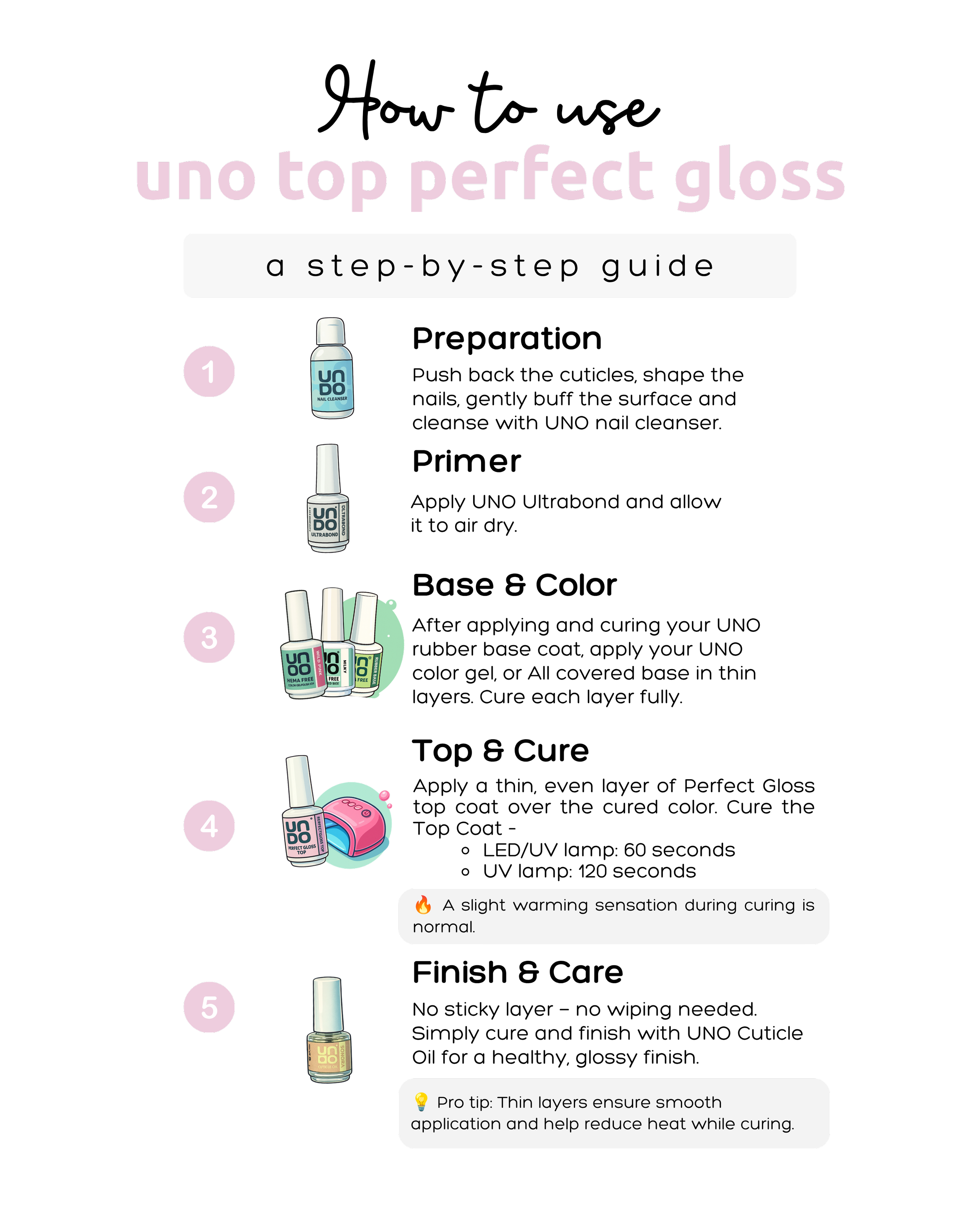 E TOP GLOSS INSTR.png