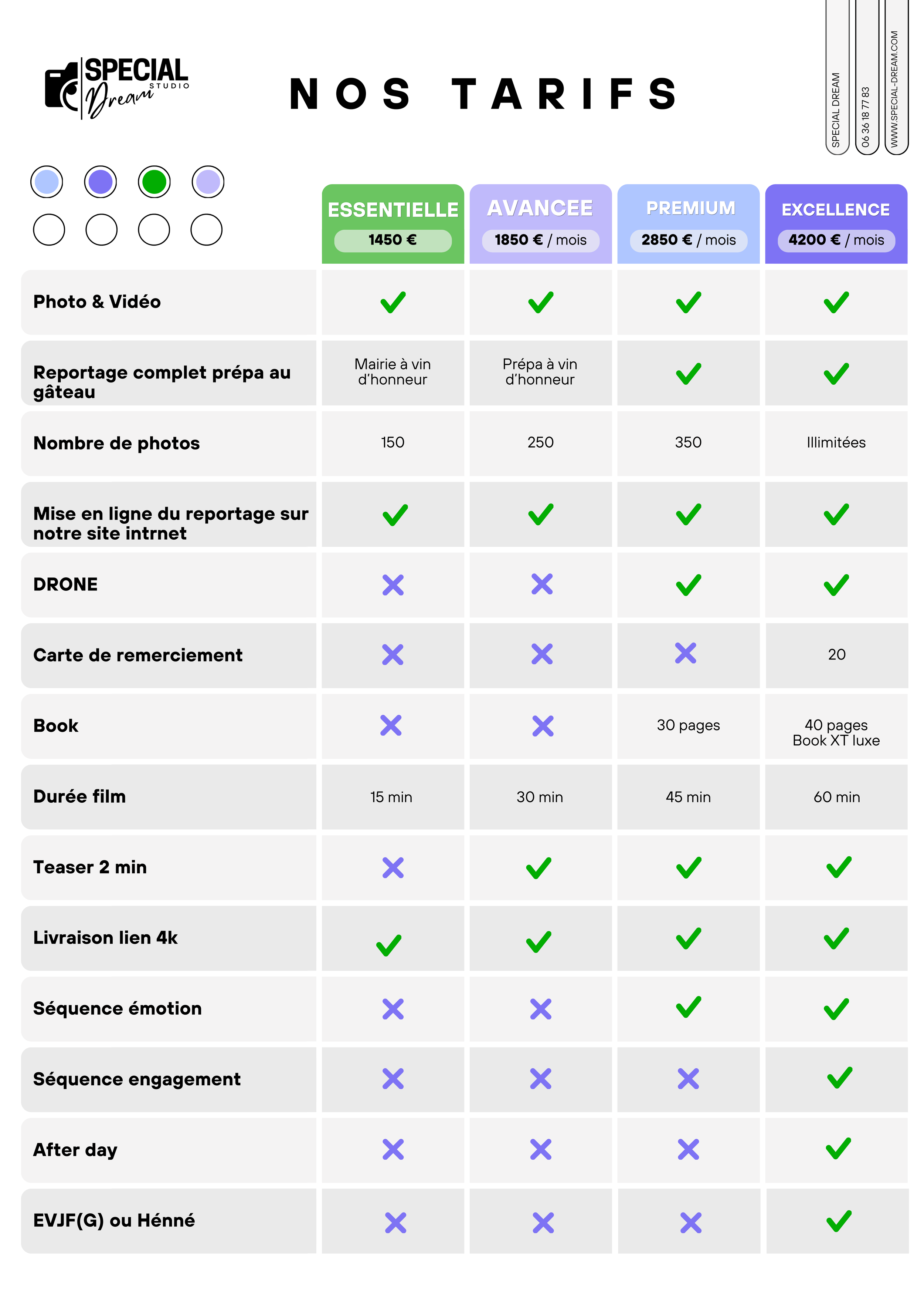 Tarifs de différents forfaits pour un service de photographie et de vidéo, comprenant des options allant de l'essentiel à l'excellence, avec détails sur le prix, le nombre de photos, la durée du film et d'autres services inclus.