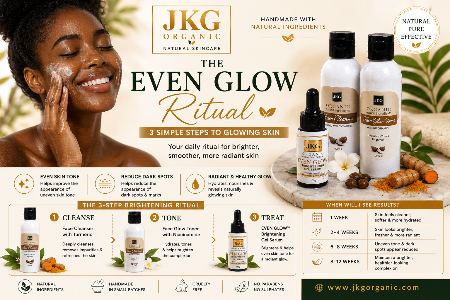 Even Glow Ritual 3- Step | Dark Spot & Hyperpigmentation Skincare Set | JKG Organic