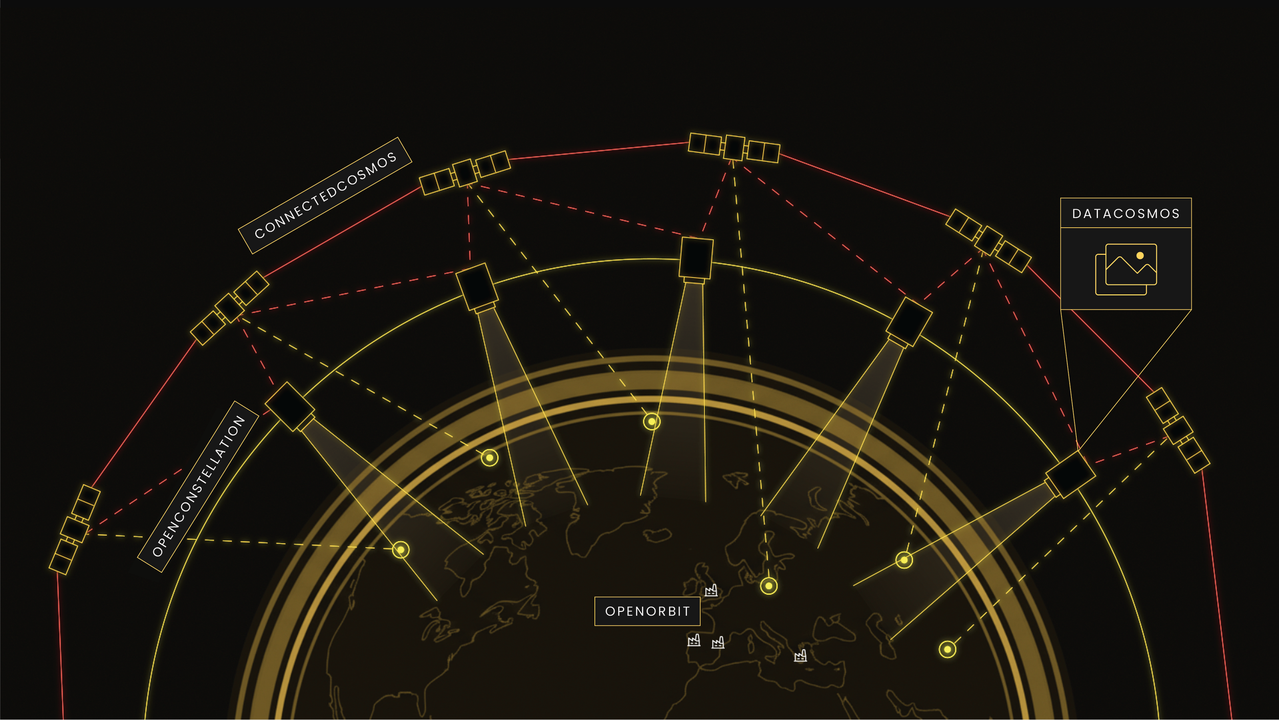 Open Cosmos Sets 192-Satellite Baseline for ConnectedCosmos LEO Network