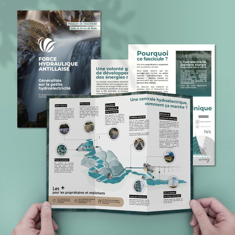 Design of renewable energy brochure