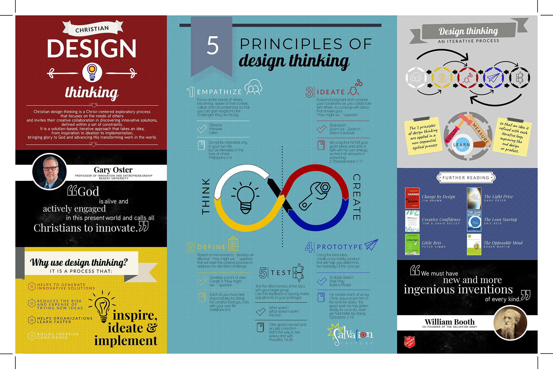 design-thinking_2.png